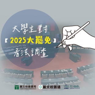 大學生對【2025大罷免】看法調查.jpg