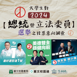 大學生對【2024年總統暨立法委員選舉】之投票意向調查-小BN310x310.png